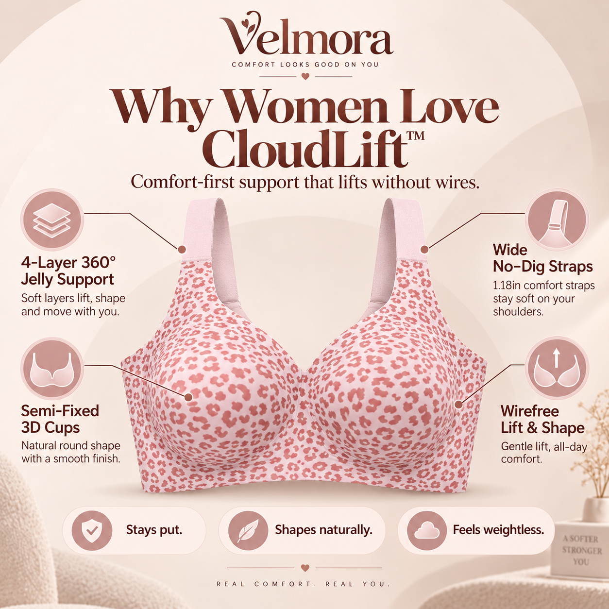 Cloudfit Wirefree Jelly Bras